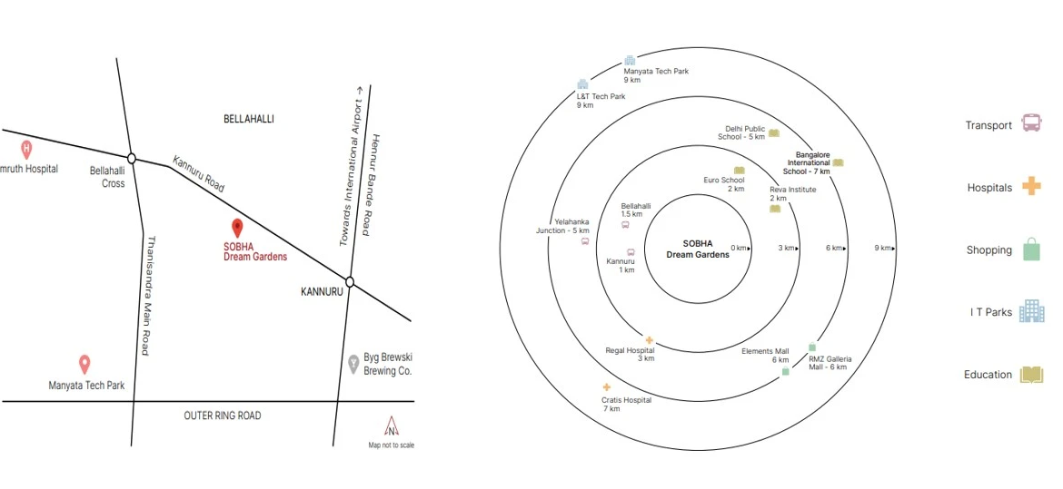 Sobha Dream Garden-Location