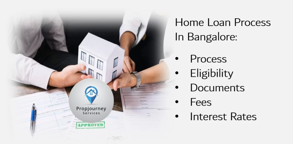 Home Loan in Bangalore